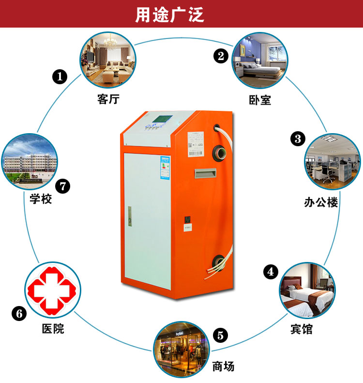 【鑫邦锅炉】煤改电锅炉哪个牌子好？